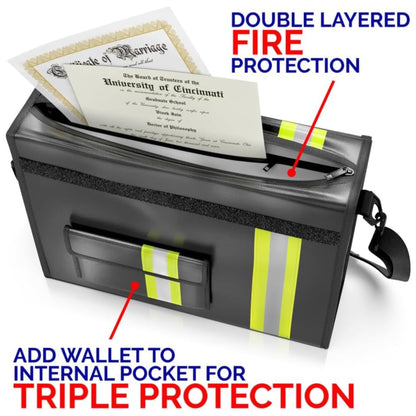 Upgraded Fireproof & Waterproof Document Bag